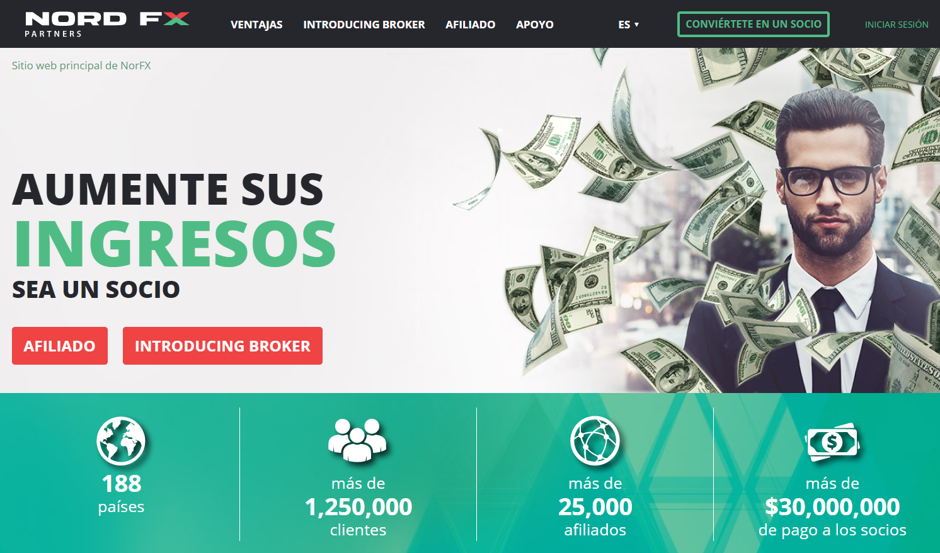 NordFX Programa de socios